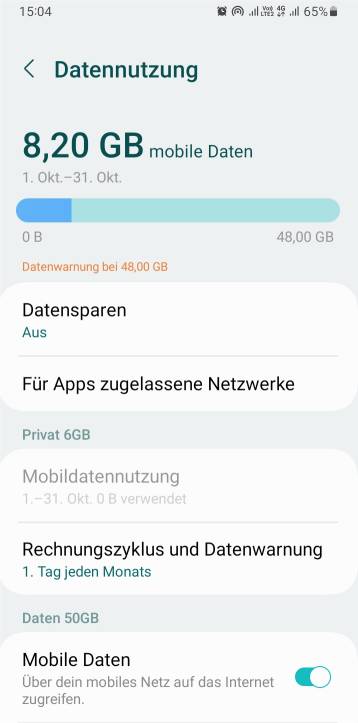 Verbrauchtes Datenvolumen prüfen